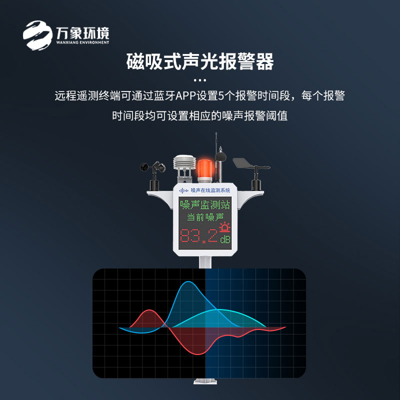 噪聲在線監(jiān)測(cè)系統(tǒng)可以安置在哪里？