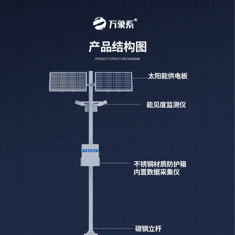 高速公路沿線能見度監(jiān)測站：數(shù)據(jù)驅(qū)動的高速氣象管理