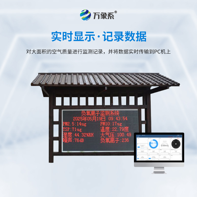負(fù)氧離子監(jiān)測系統(tǒng)，營造氛圍，提升環(huán)境品質(zhì)